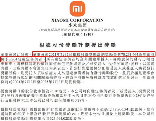 小米急招金融产品专家，CFA资质优先，月薪2万起